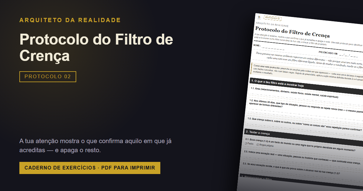 The Belief Filter Protocol — Find What Your Mind Has Been Deleting