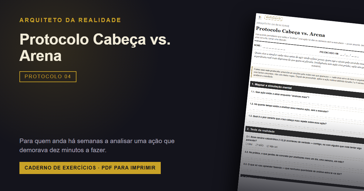 The Head vs. Arena Protocol — Get Out of Analysis and Into Action